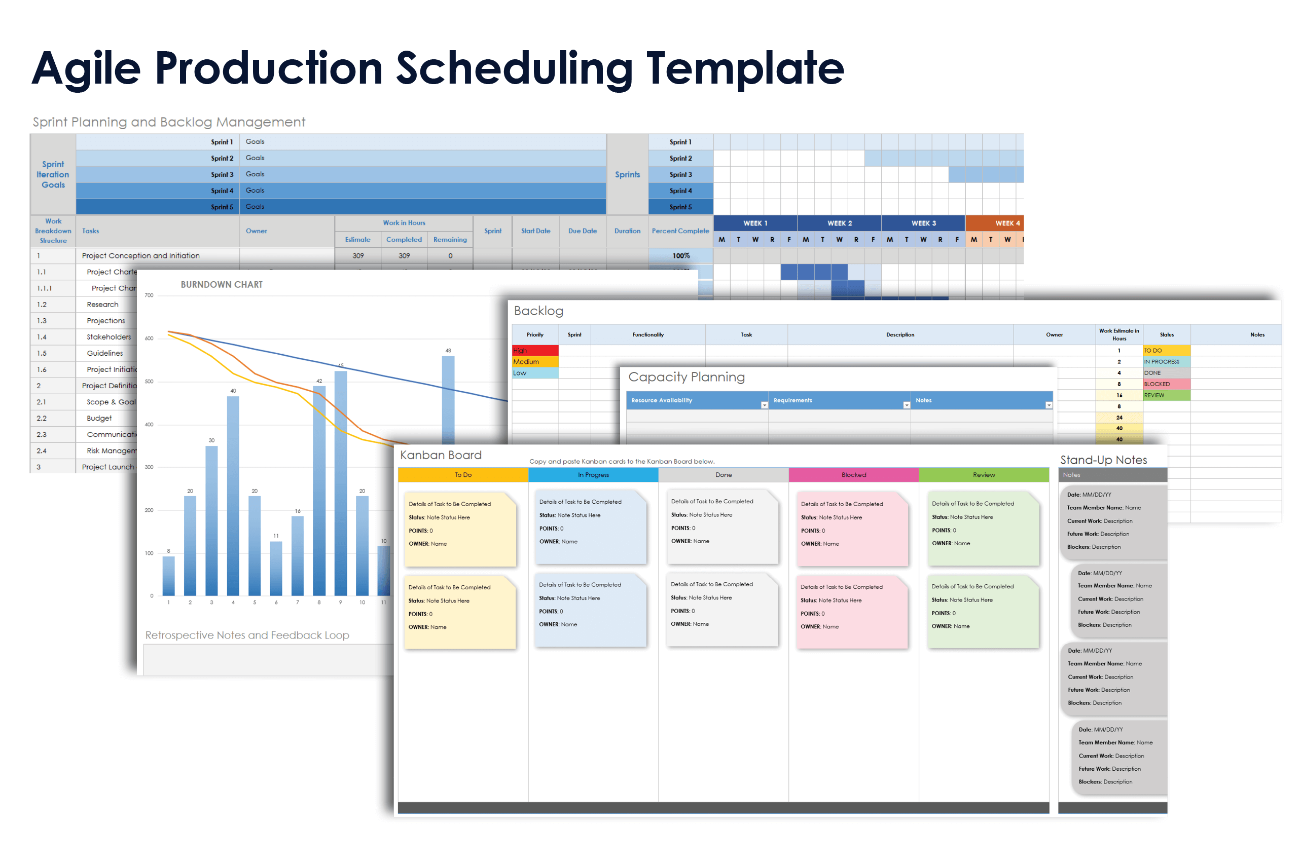 Agile Production Scheduling Template