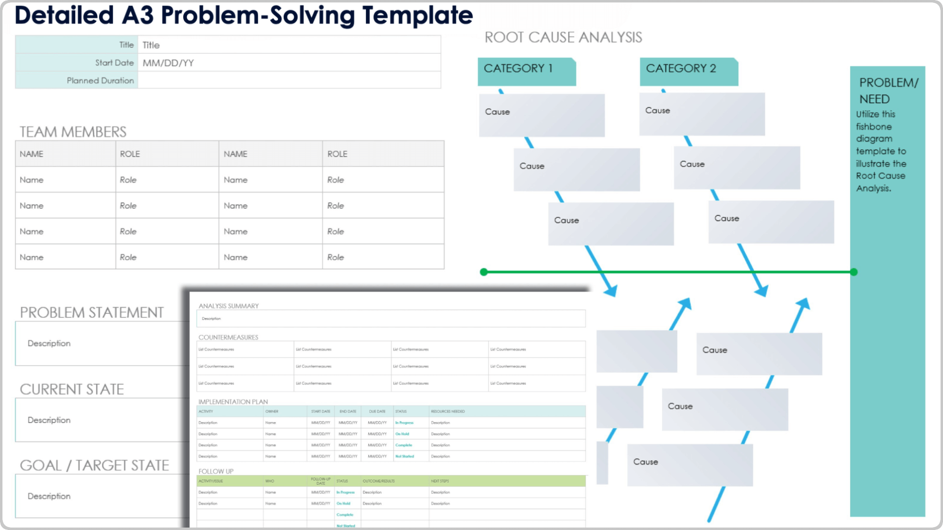 Free A3 Six Sigma Templates & Forms: All Formats