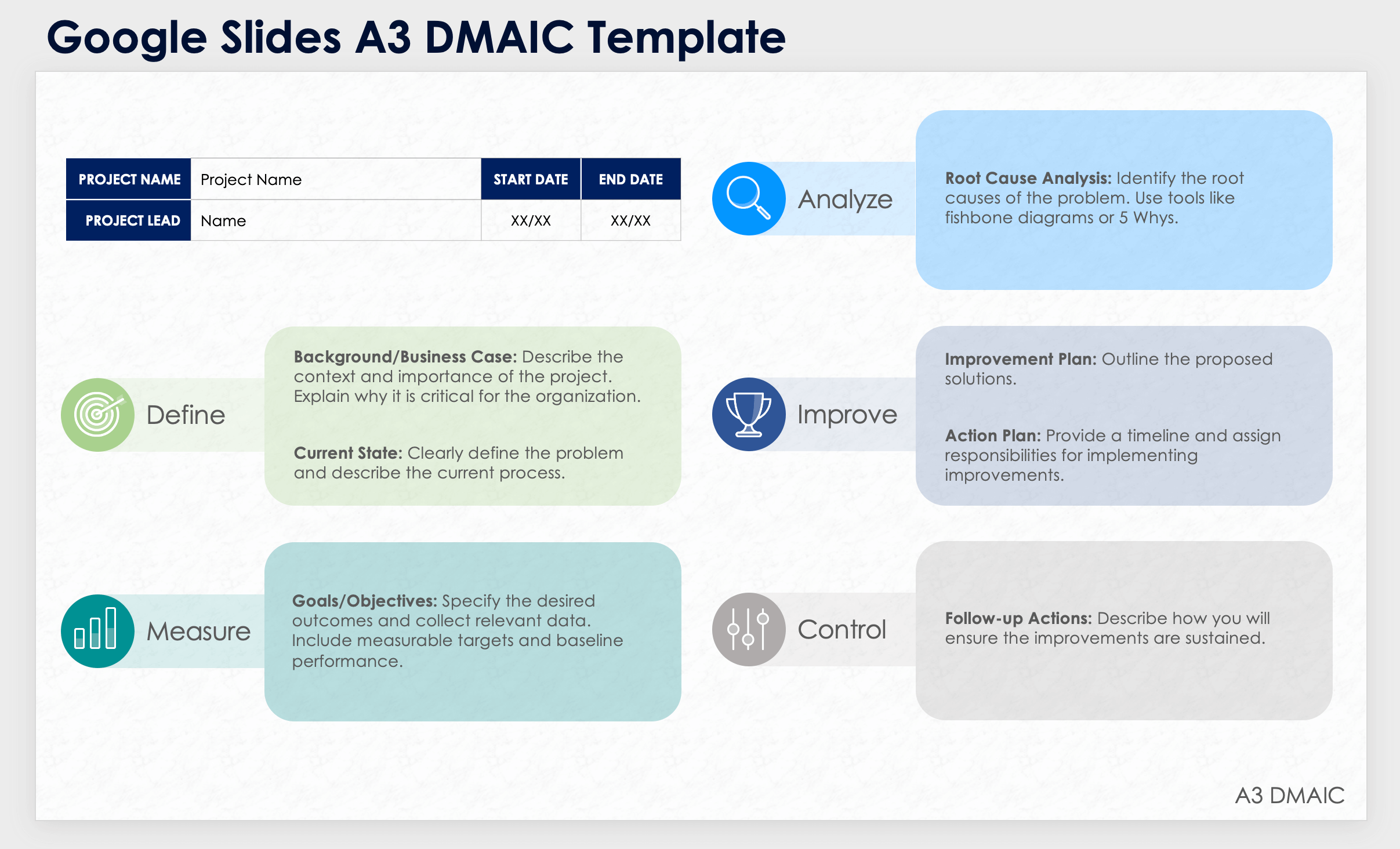 Google Slides A3 DMAIC Template Google Slides