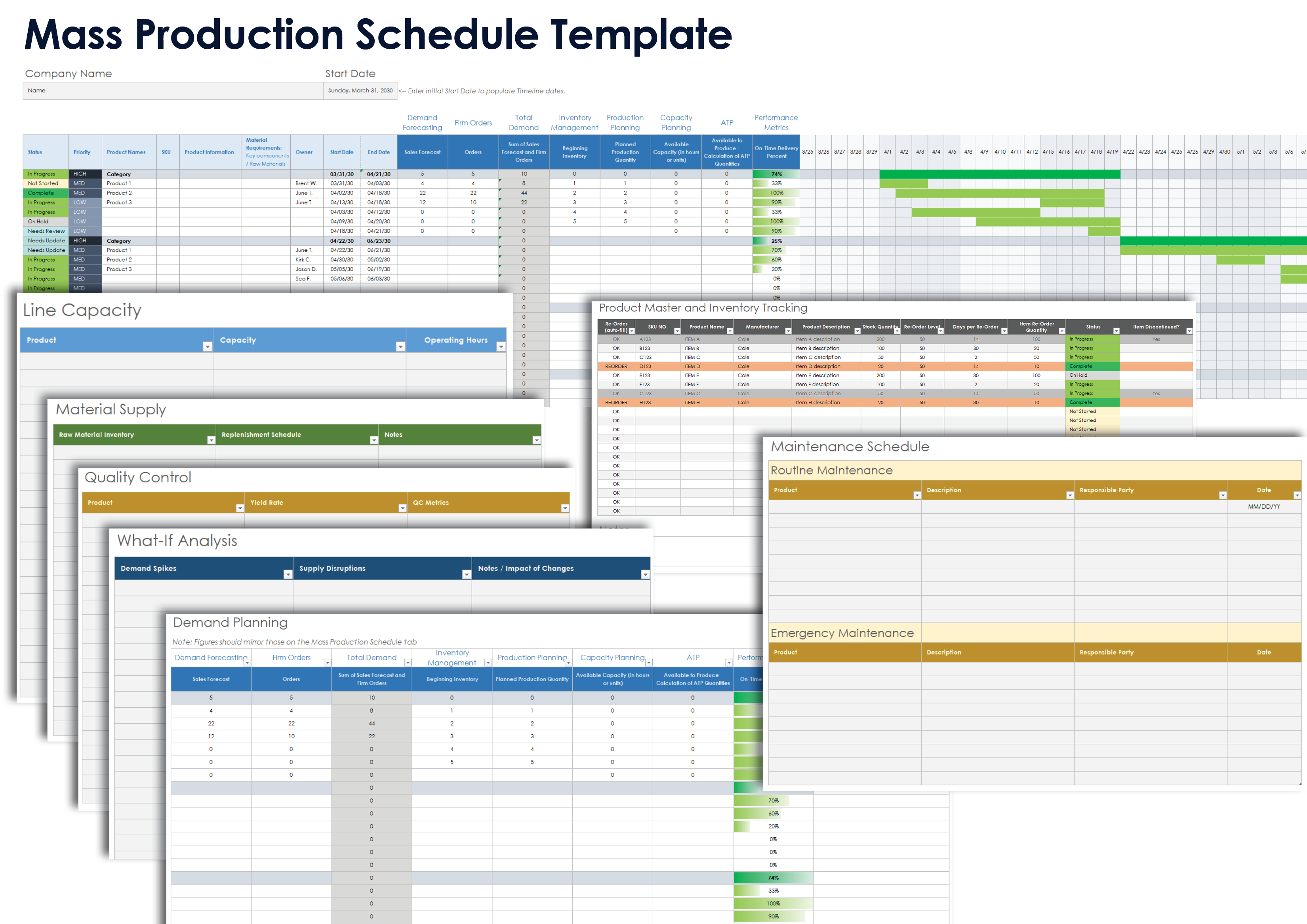 Mass Production Scheduling Template