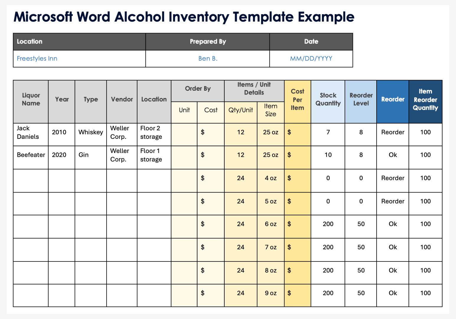 Microsoft Word Alcohol Inventory Template Example