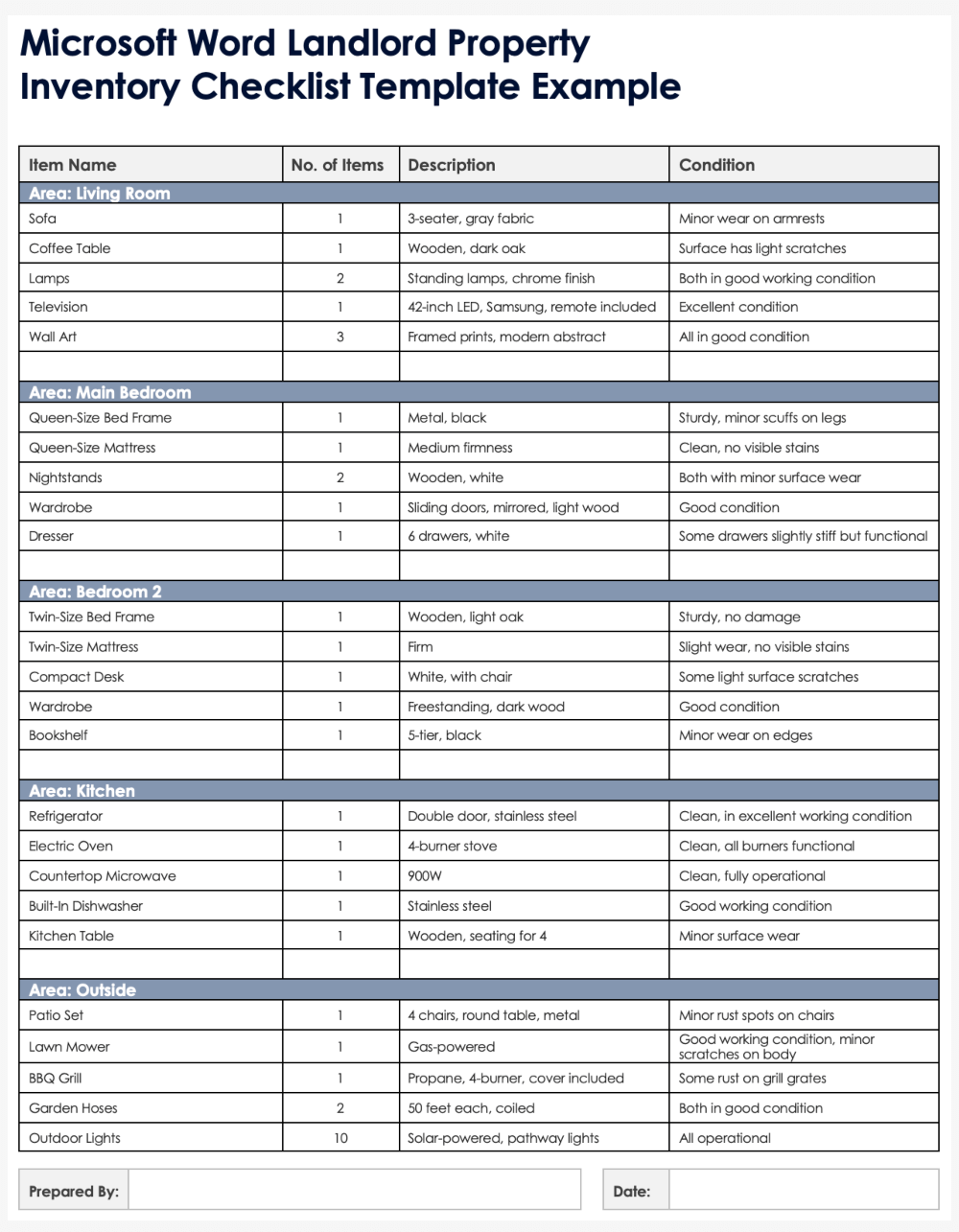 Microsoft Word Landlord Property Inventory Checklist Template Example