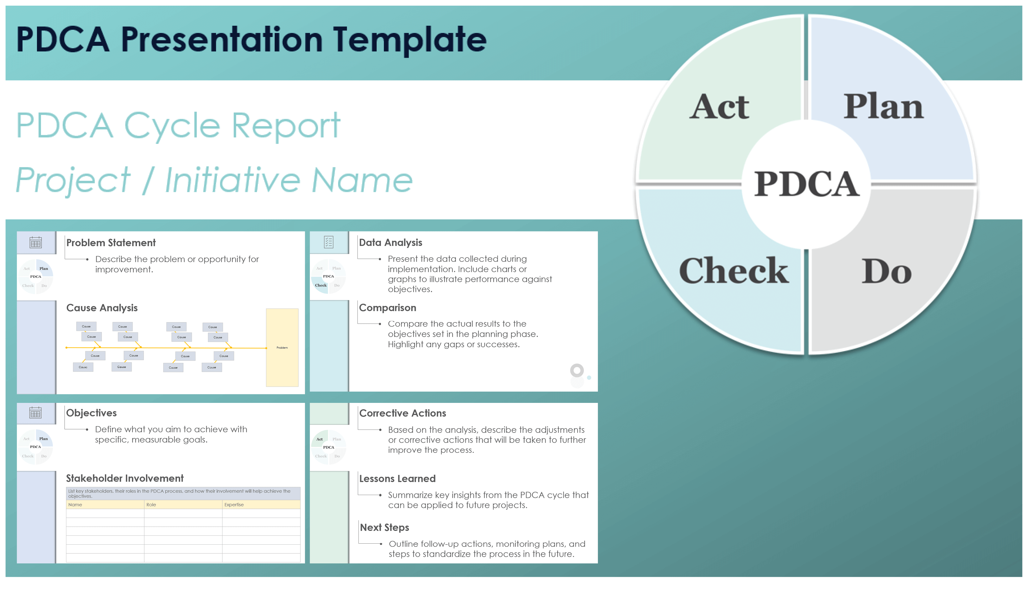 PDCA Presentation Template