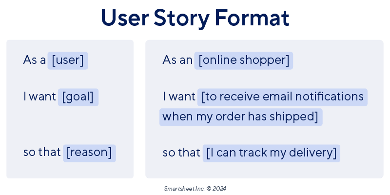 User Story Format