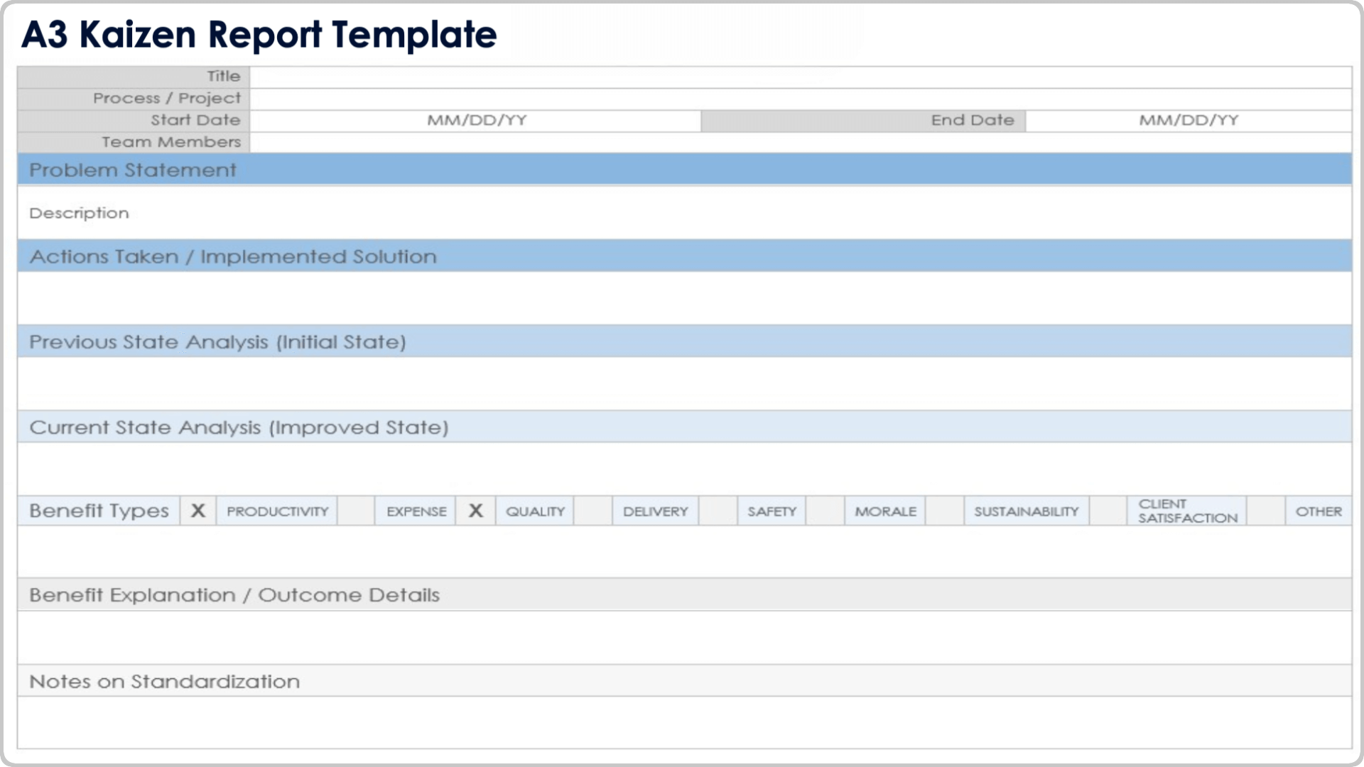 A3 Kaizen Report Template