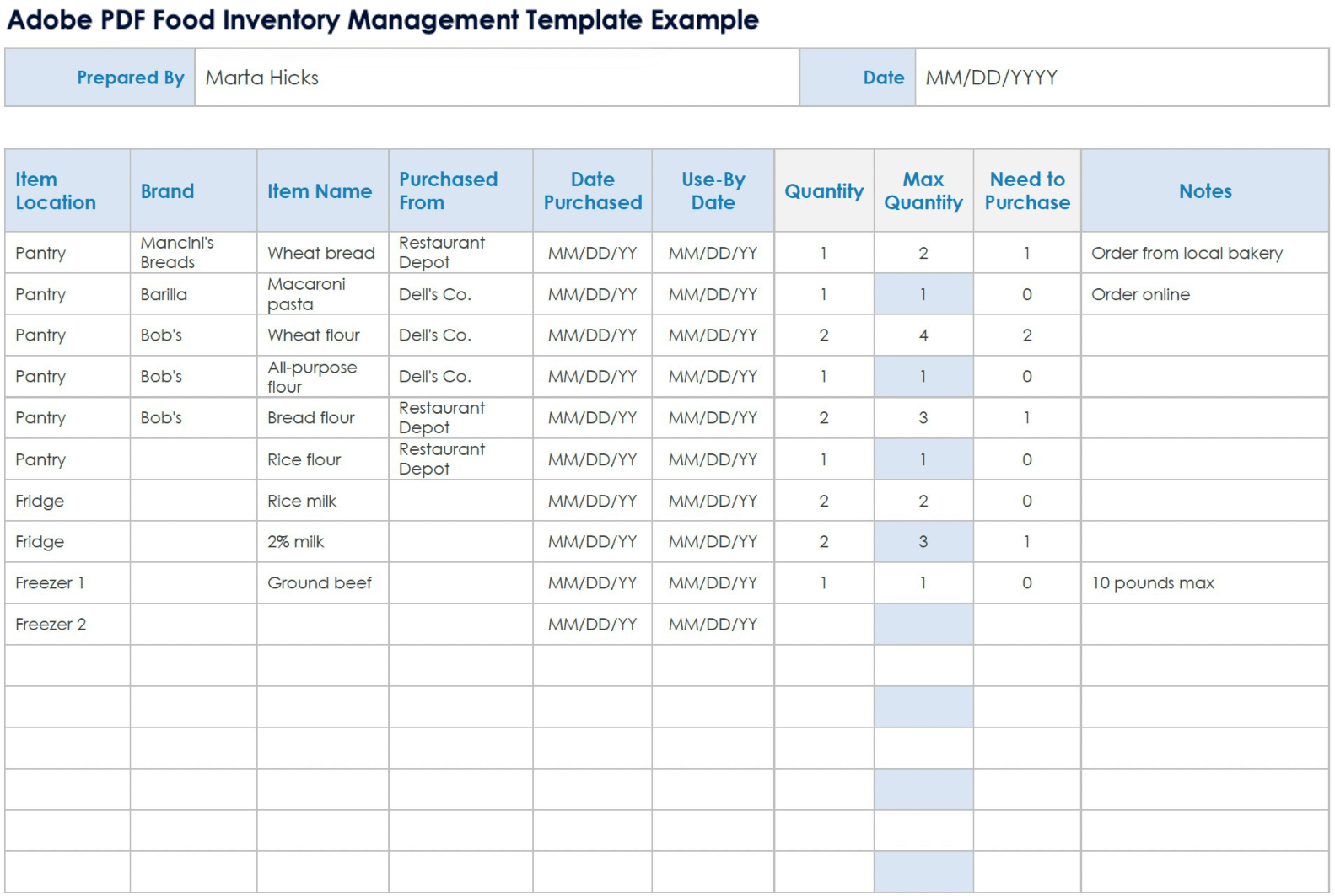 Adobe PDF Food Inventory Management Template