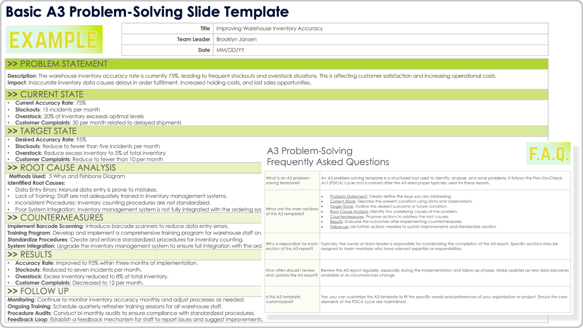 Basic A3 Problem-Solving Slide Template