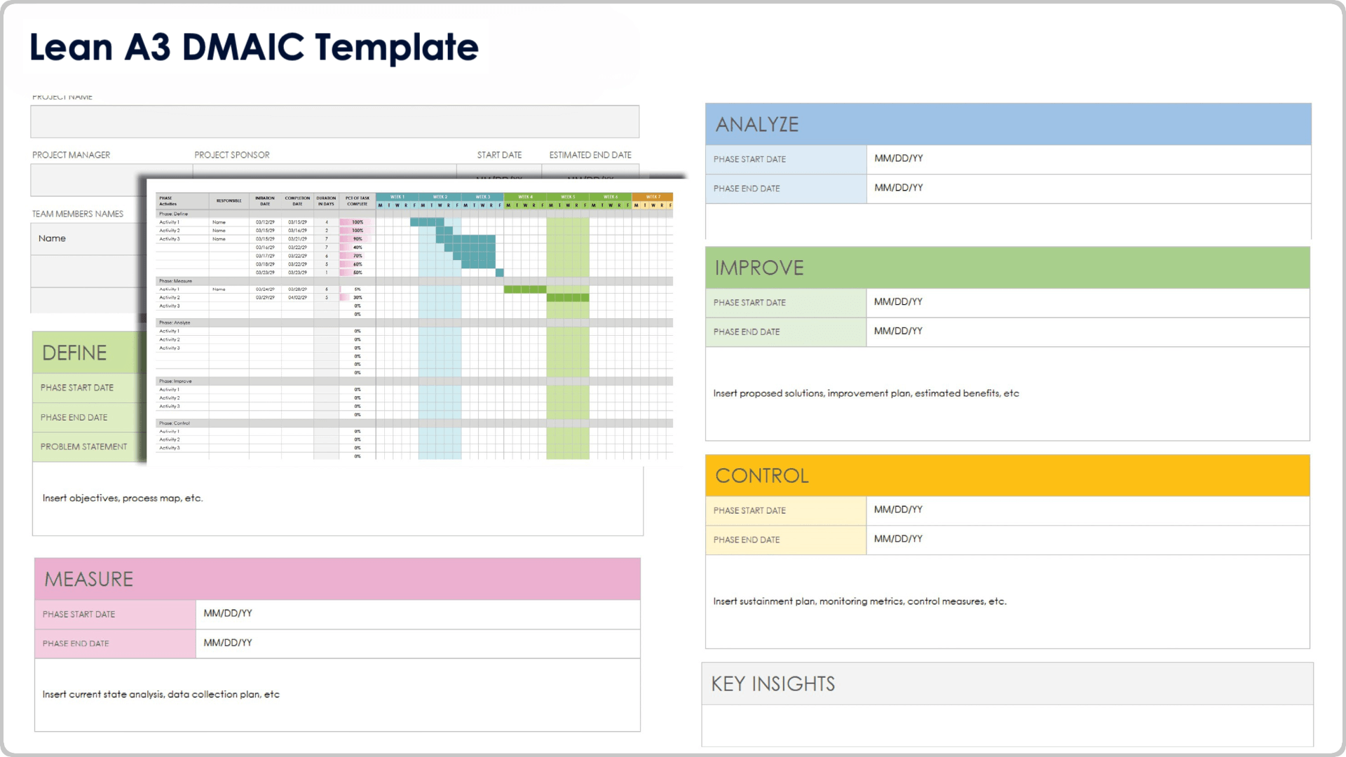 Lean A3 DMAIC Template