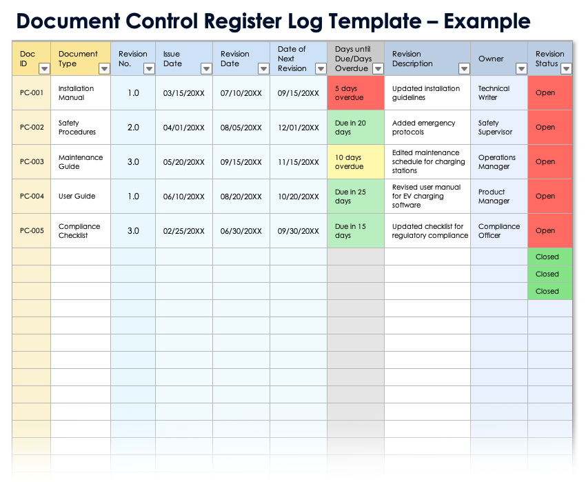 Document Control Register Log Template Example