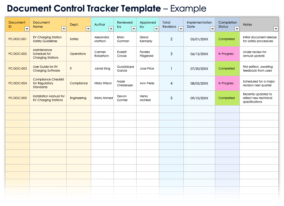 Document Control Tracker Template Example