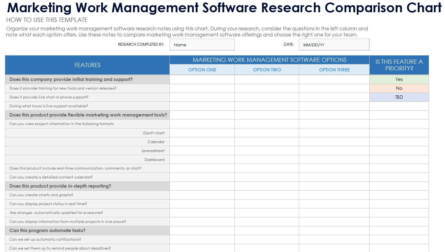 IC-MarketingManagement Software Research Comparison Chart