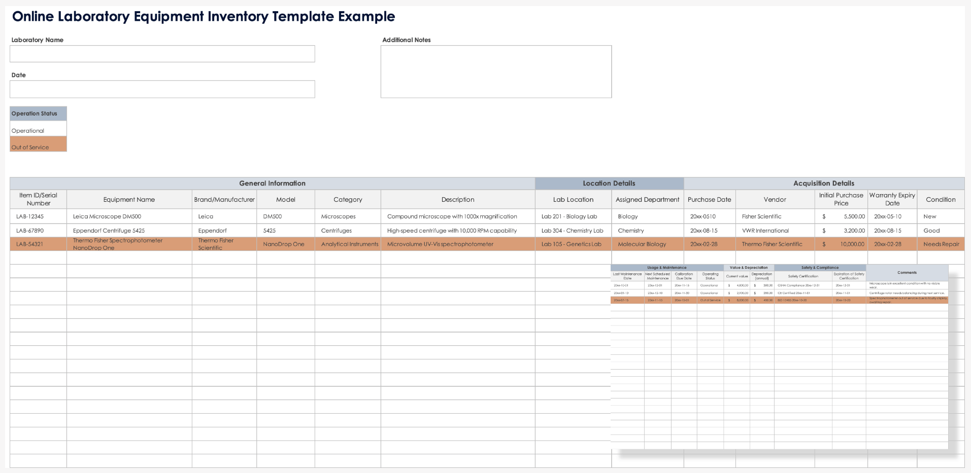 Online Laboratory Equipment Inventory Template Example