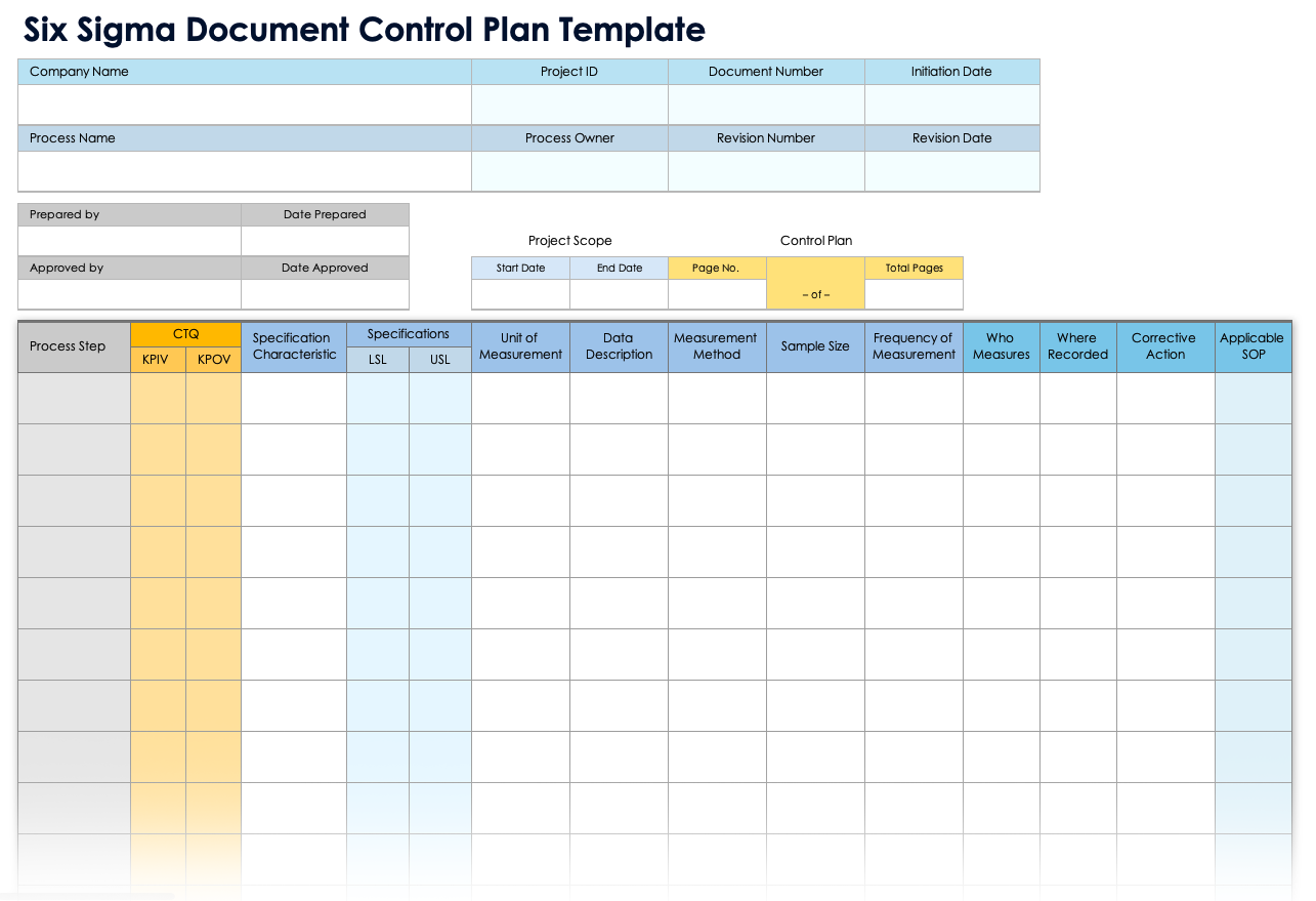 Six Sigma Document Control Plan Template