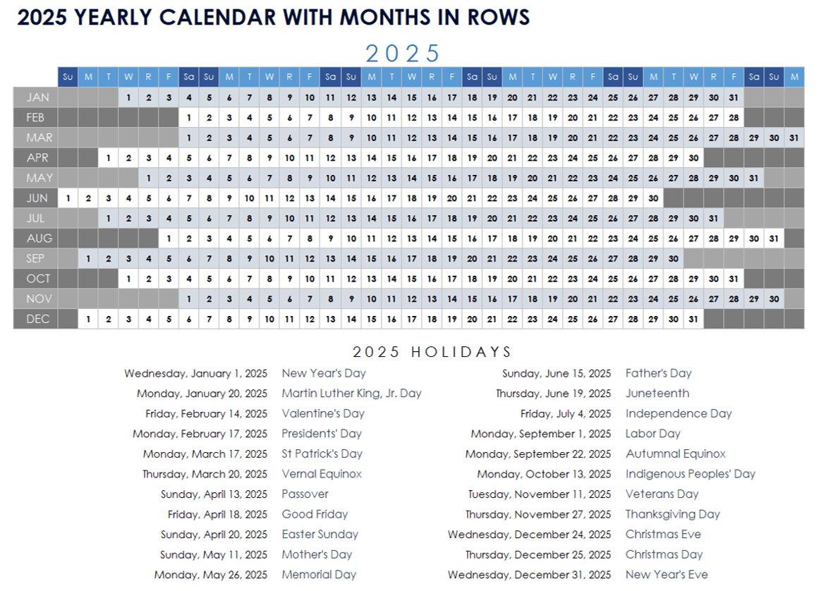 2025 Yearly Calendar Template with Months in Rows