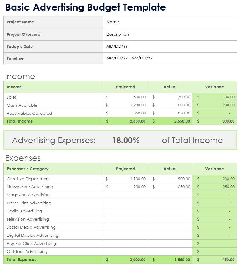 Basic Advertising Budget Template