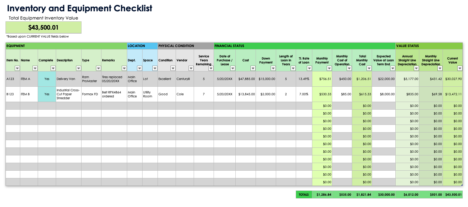 Inventory and Equipment Checklist