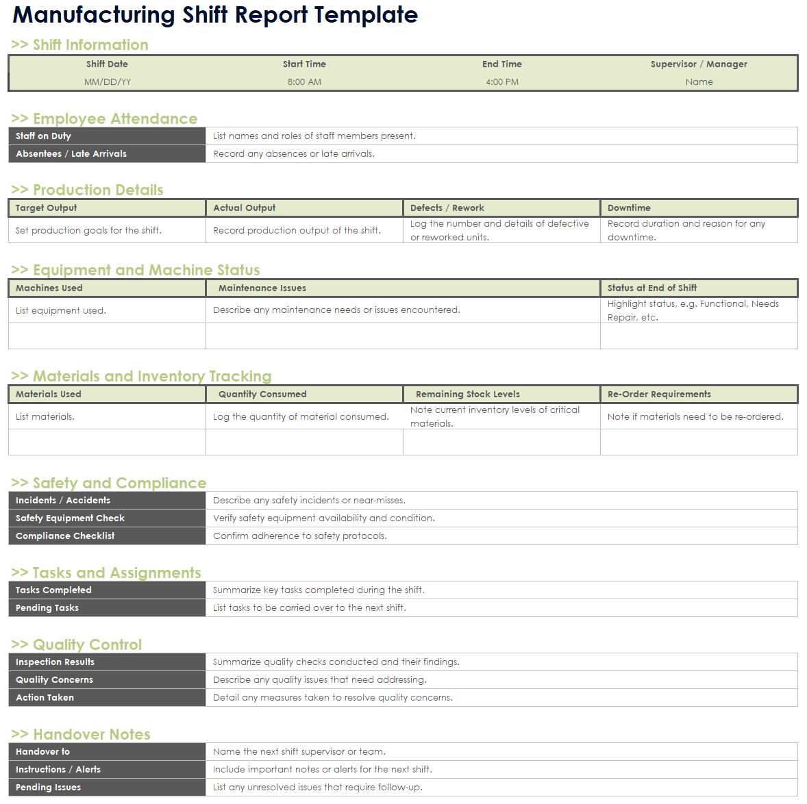 Manufacturing Shift Report Template