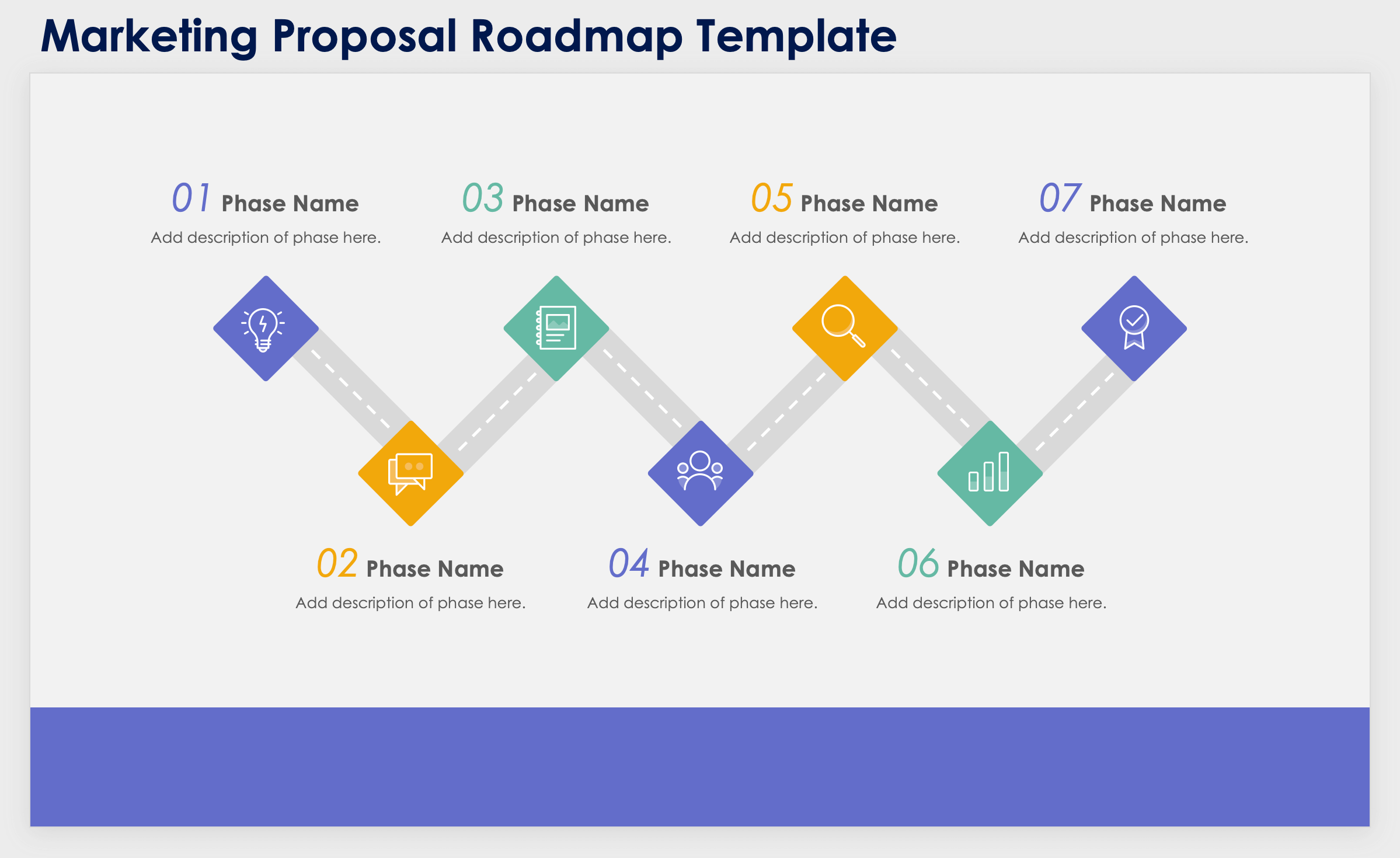 Marketing Proposal Roadmap Template