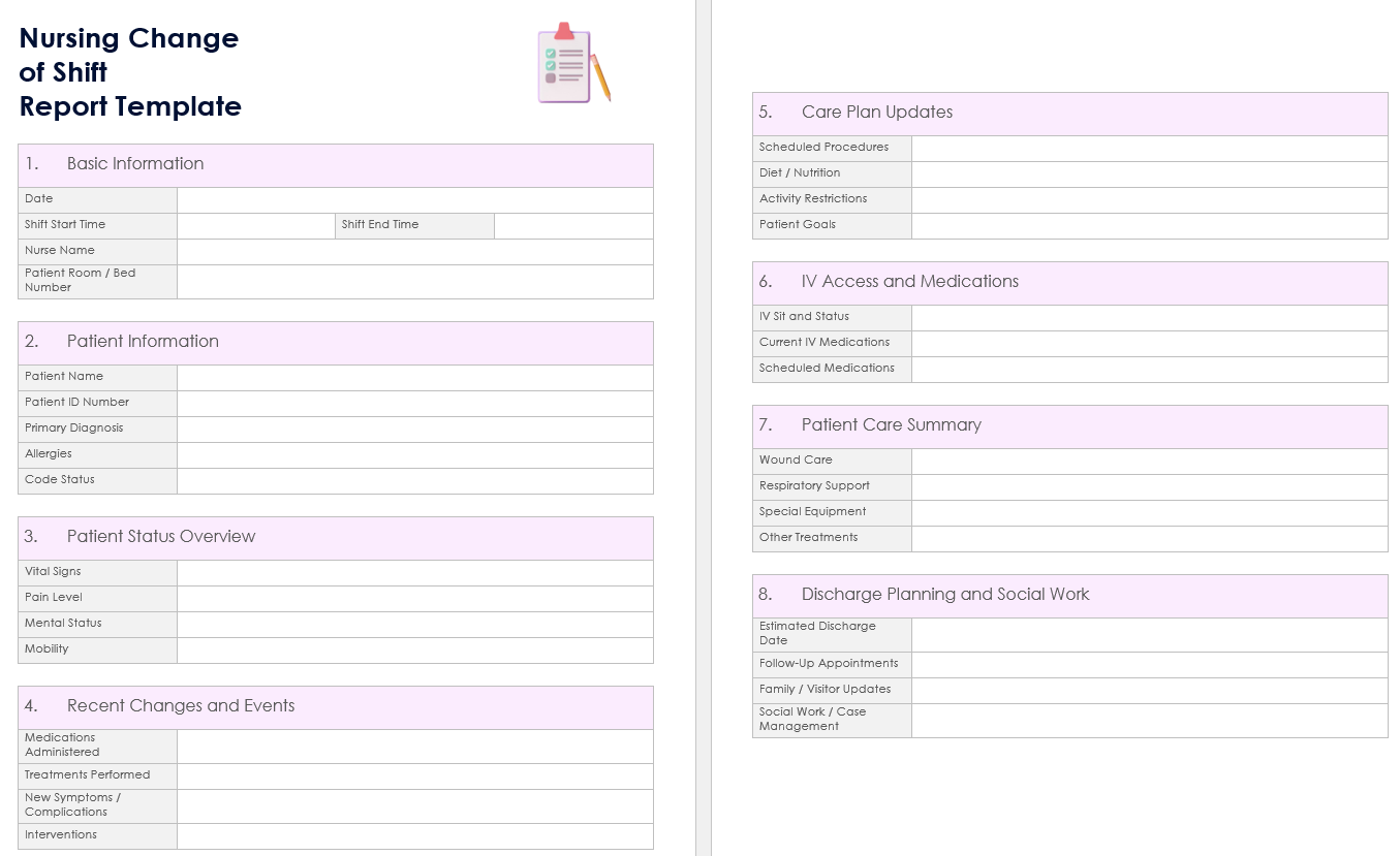 Nursing Change of Shift Report Template