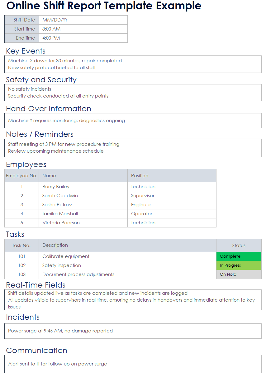 Online Shift Report Template