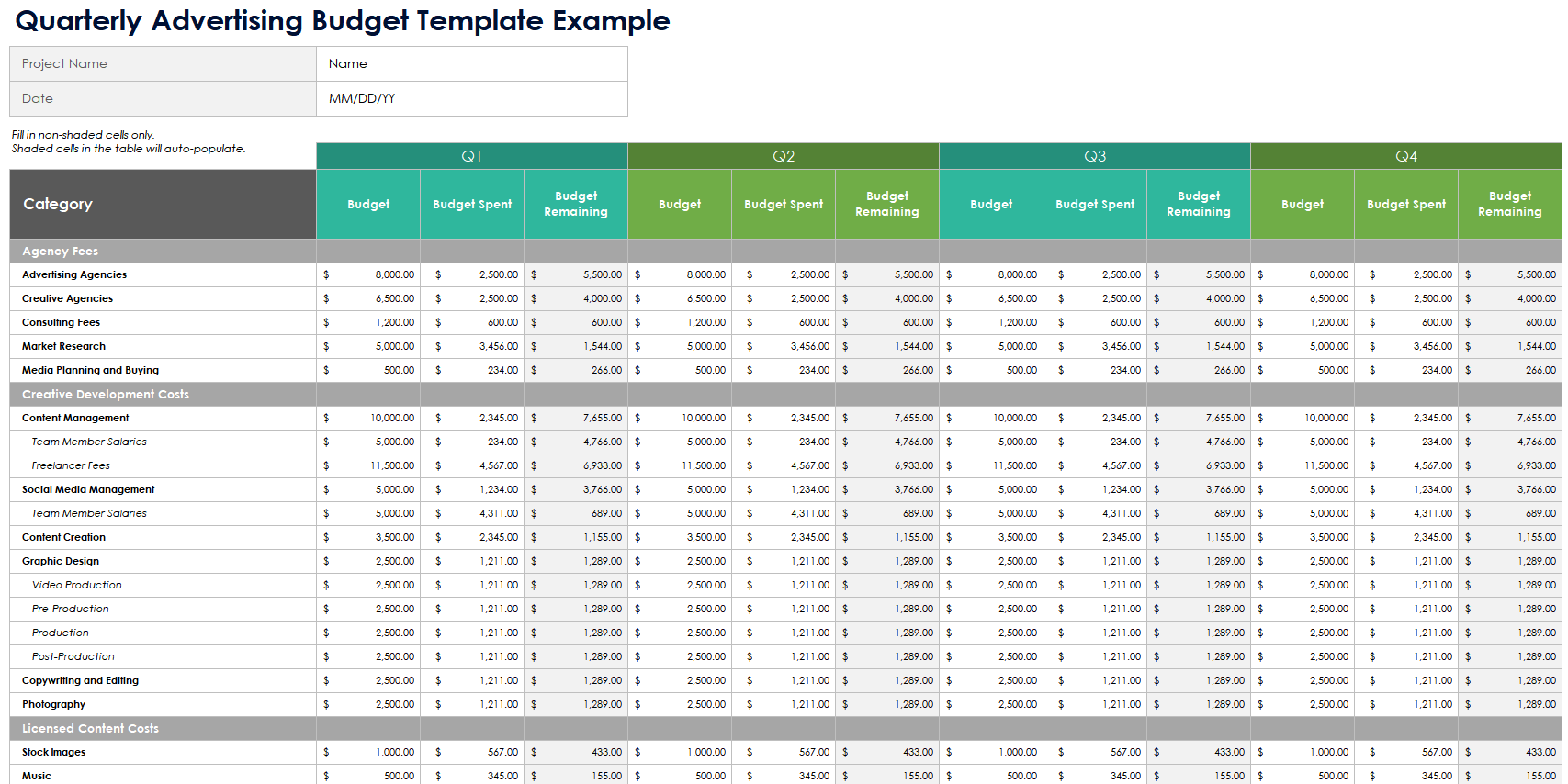 Quarterly Advertising Budget Template