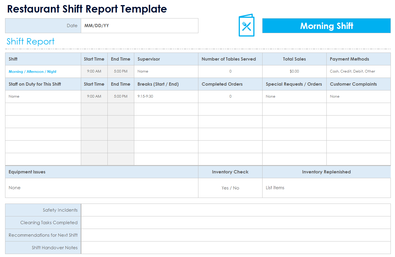 Restaurant Shift Report Template