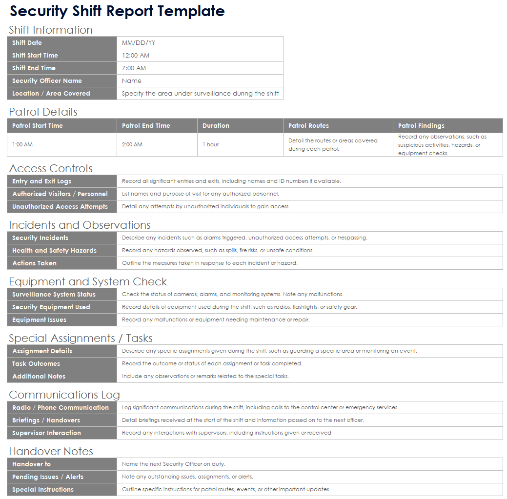 Security Shift Report Template