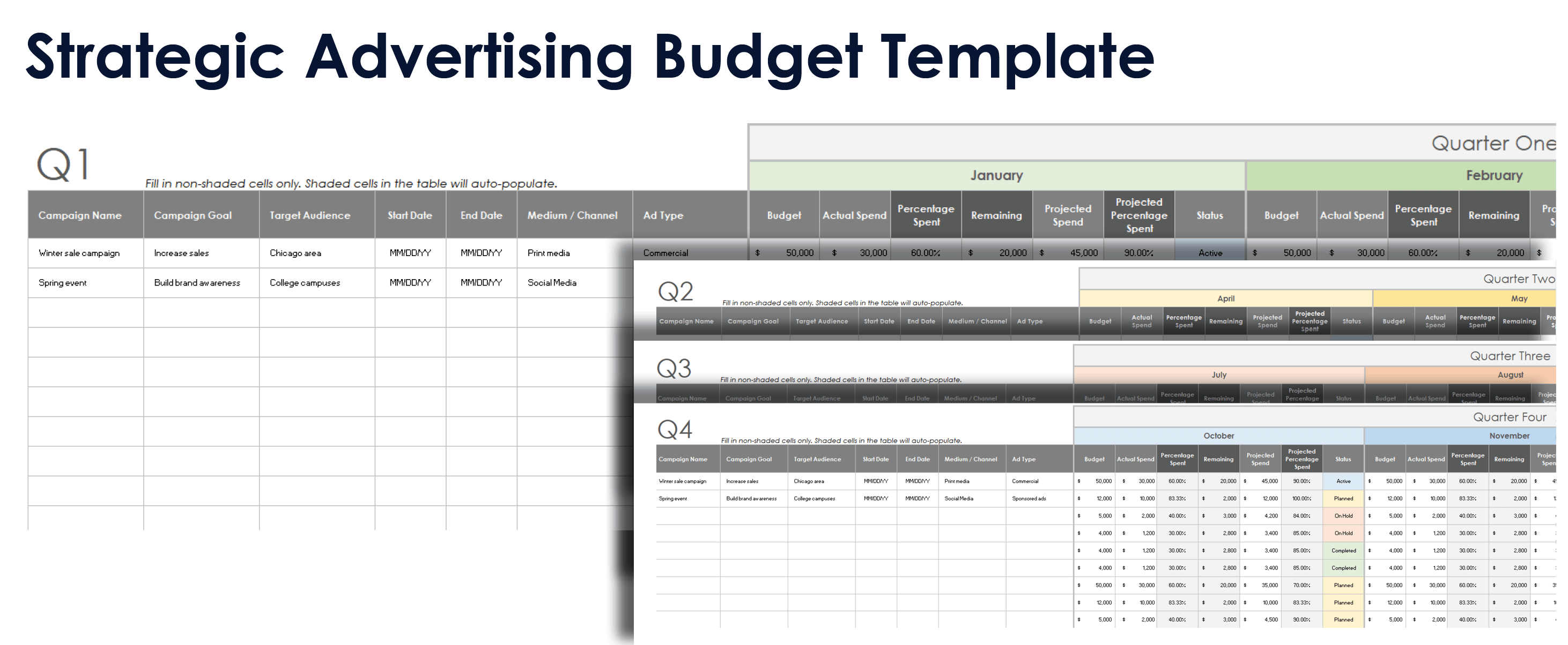 Strategic Advertising Budget Template