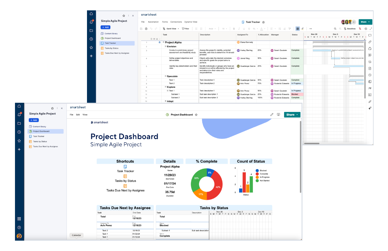 Smartsheet simple agile project template