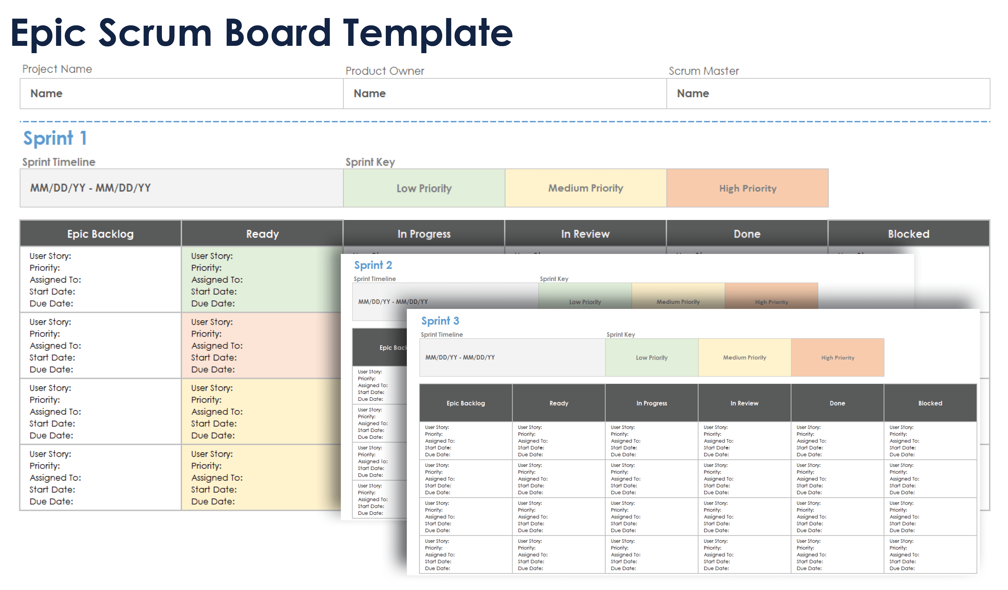 Free Scrum Board Templates - All Types, All Formats