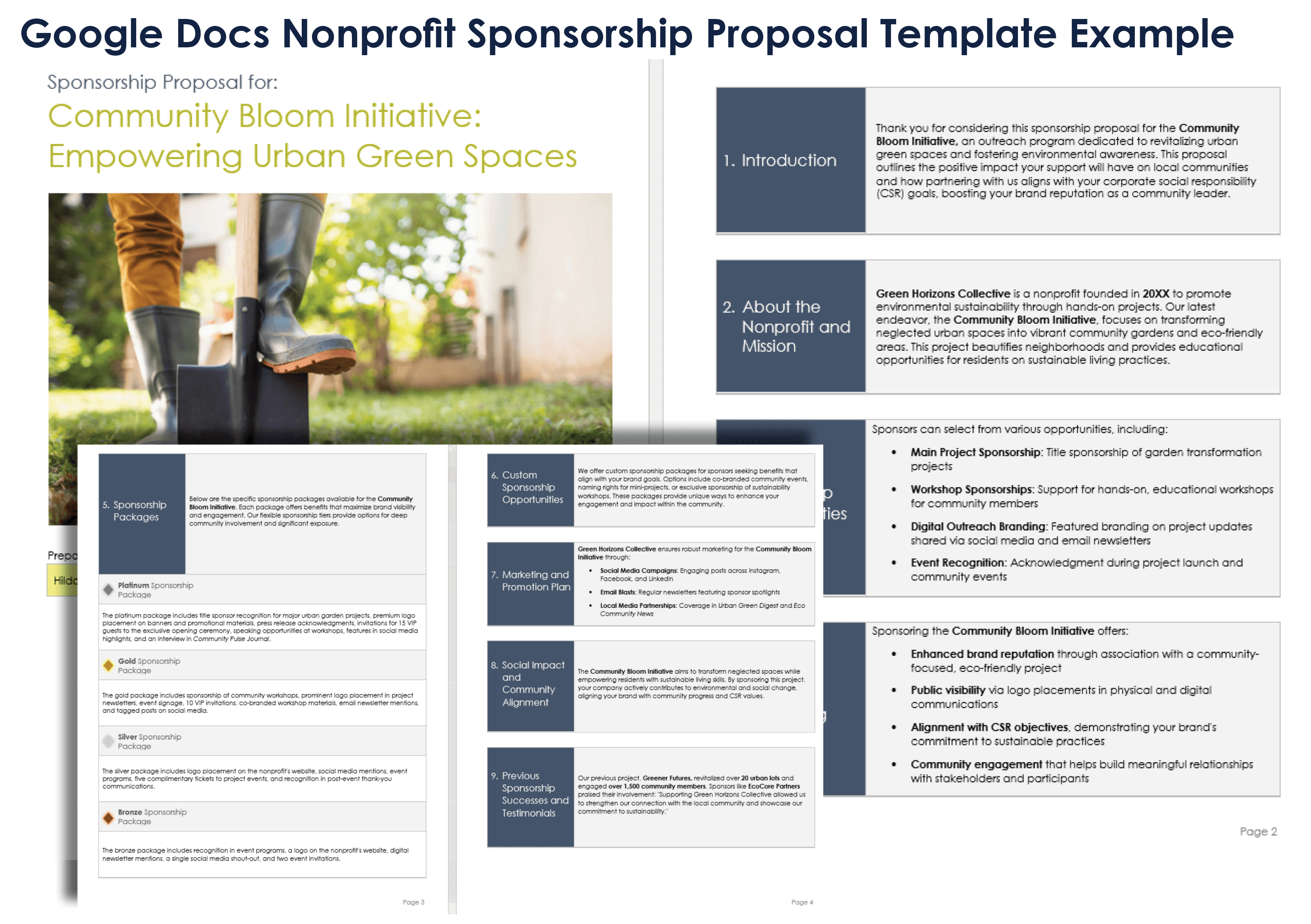 Google Docs Nonprofit Sponsorship Proposal Template Example