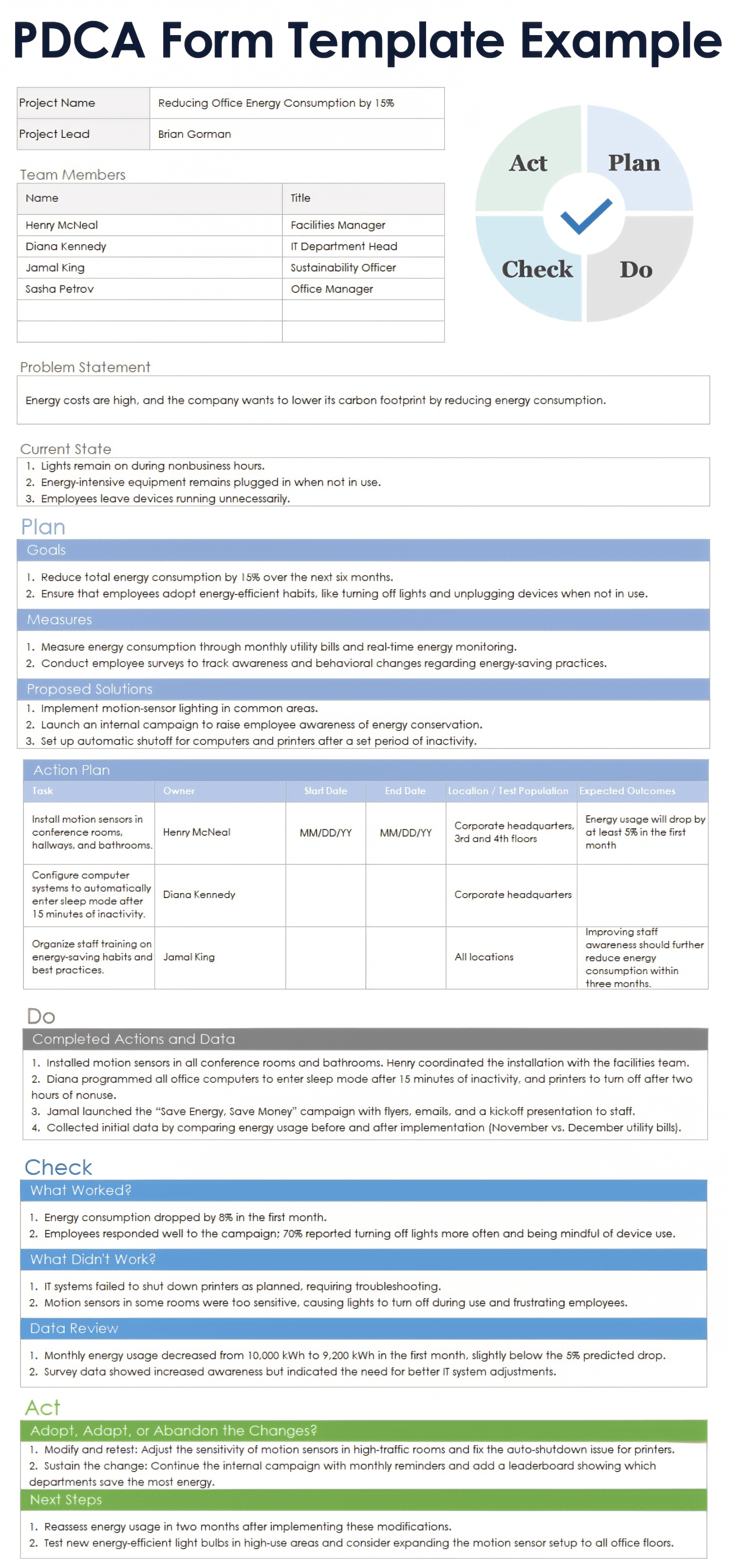 PDCA Form Template Example