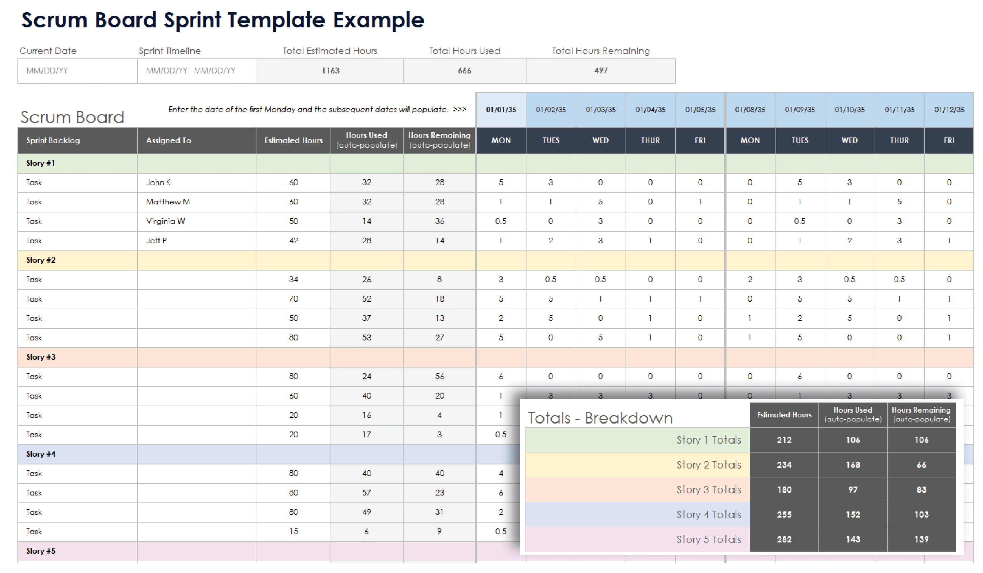 Scrum Board Sprint Template