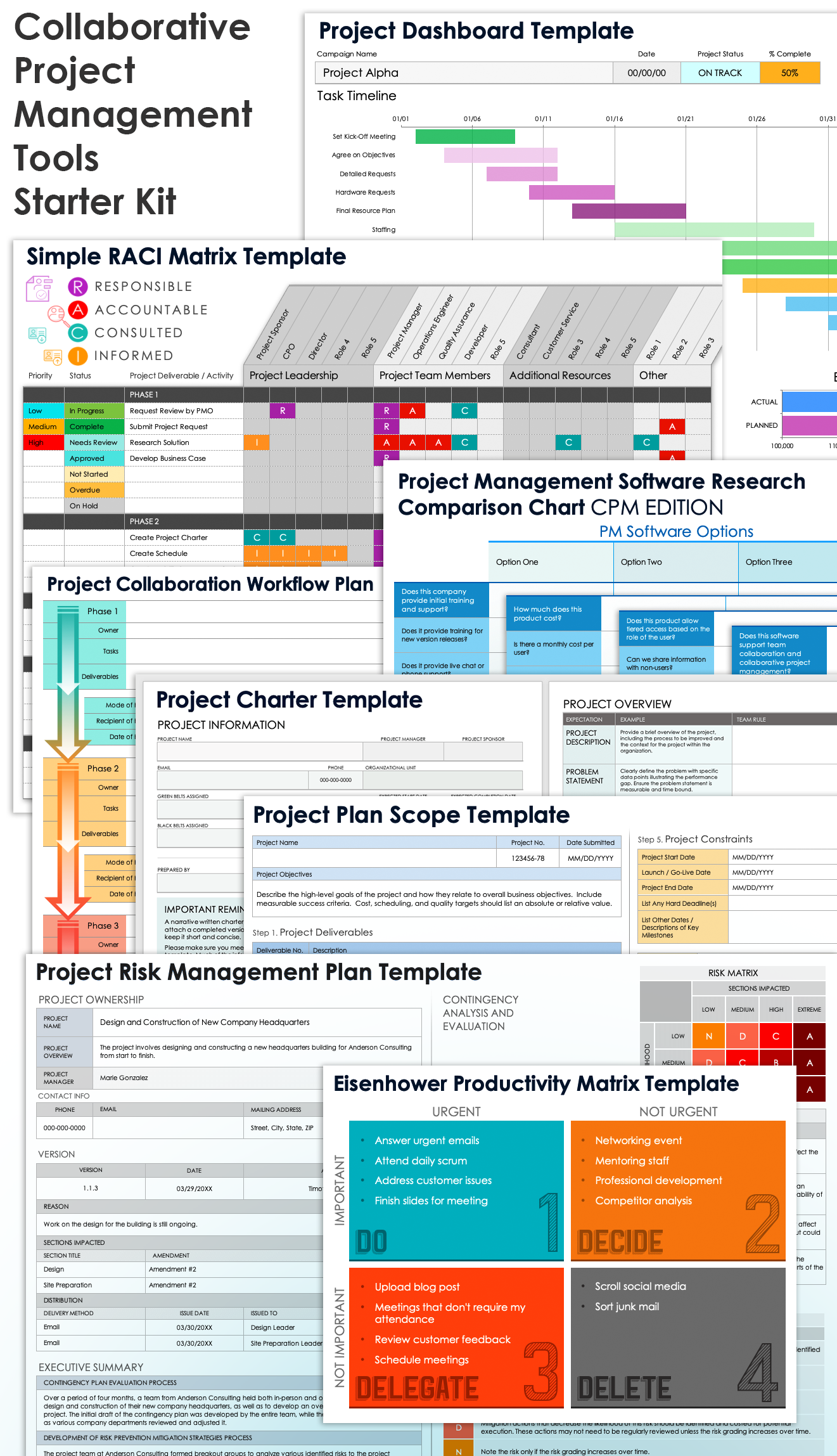 Collaborative Project Management Tools Starter Kit