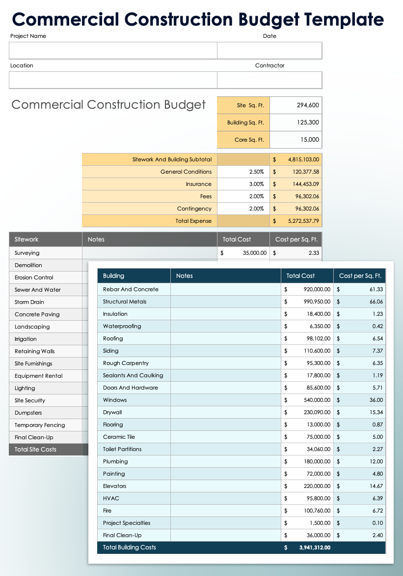 Commercial Construction Budget Template