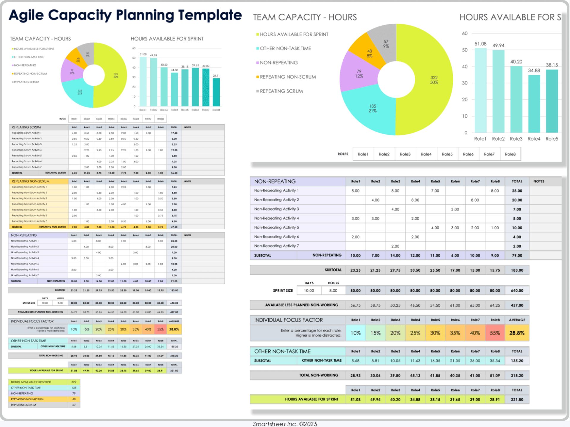 Agile Capacity Planning Template