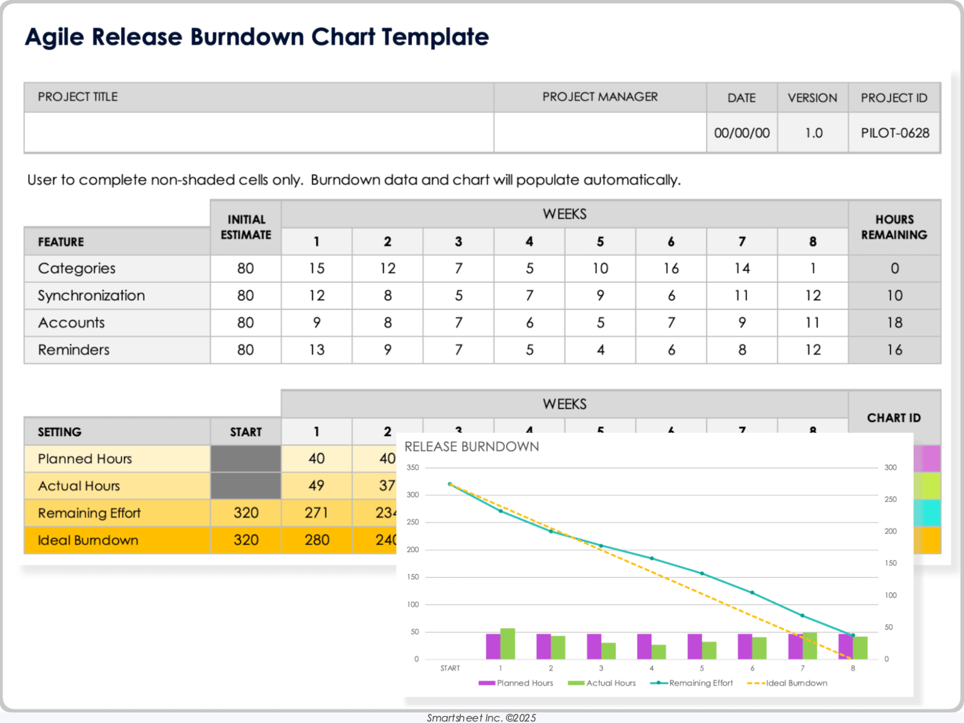 Agile Release Burndown Chart Template