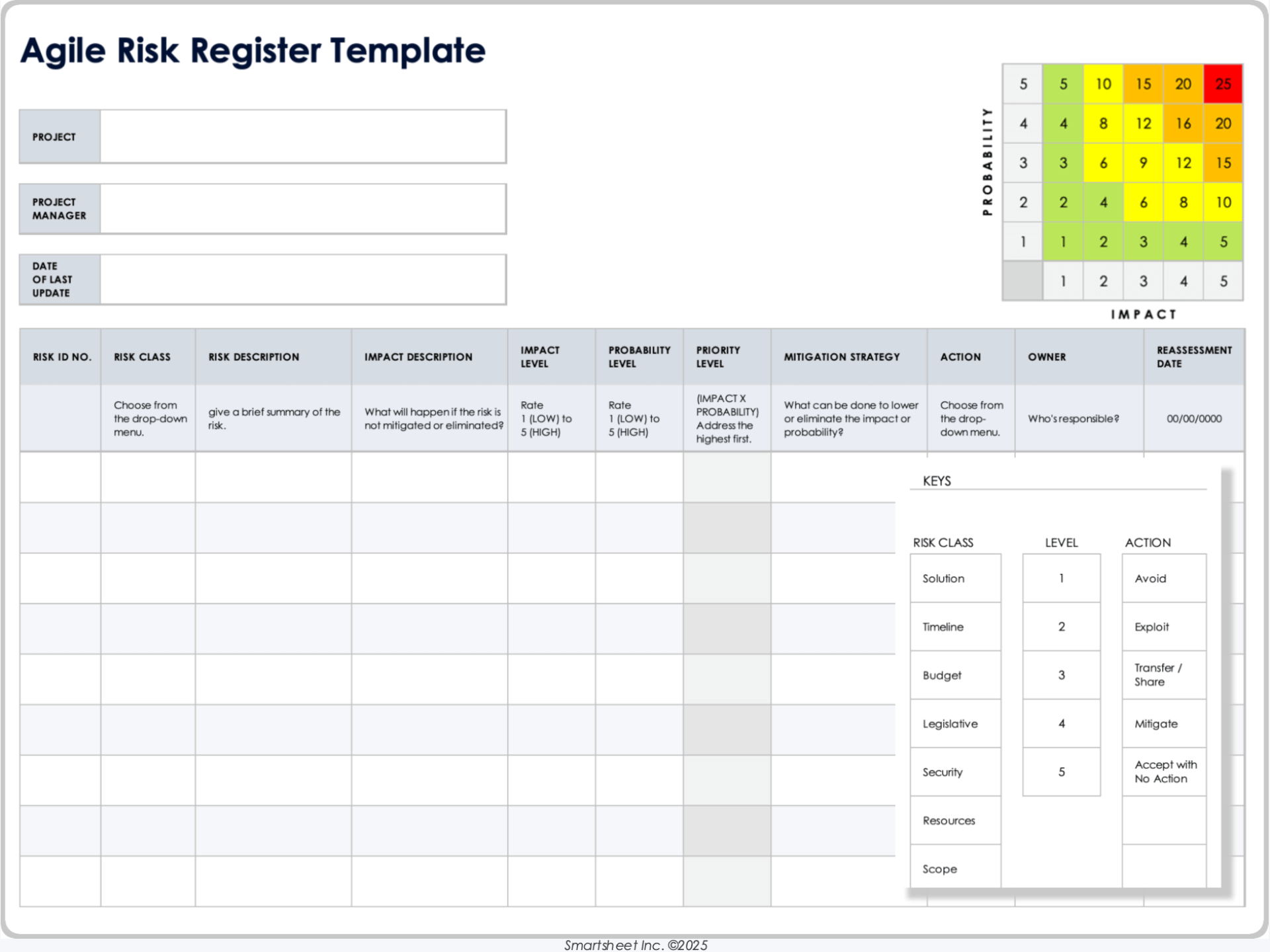 Agile Risk Register Template