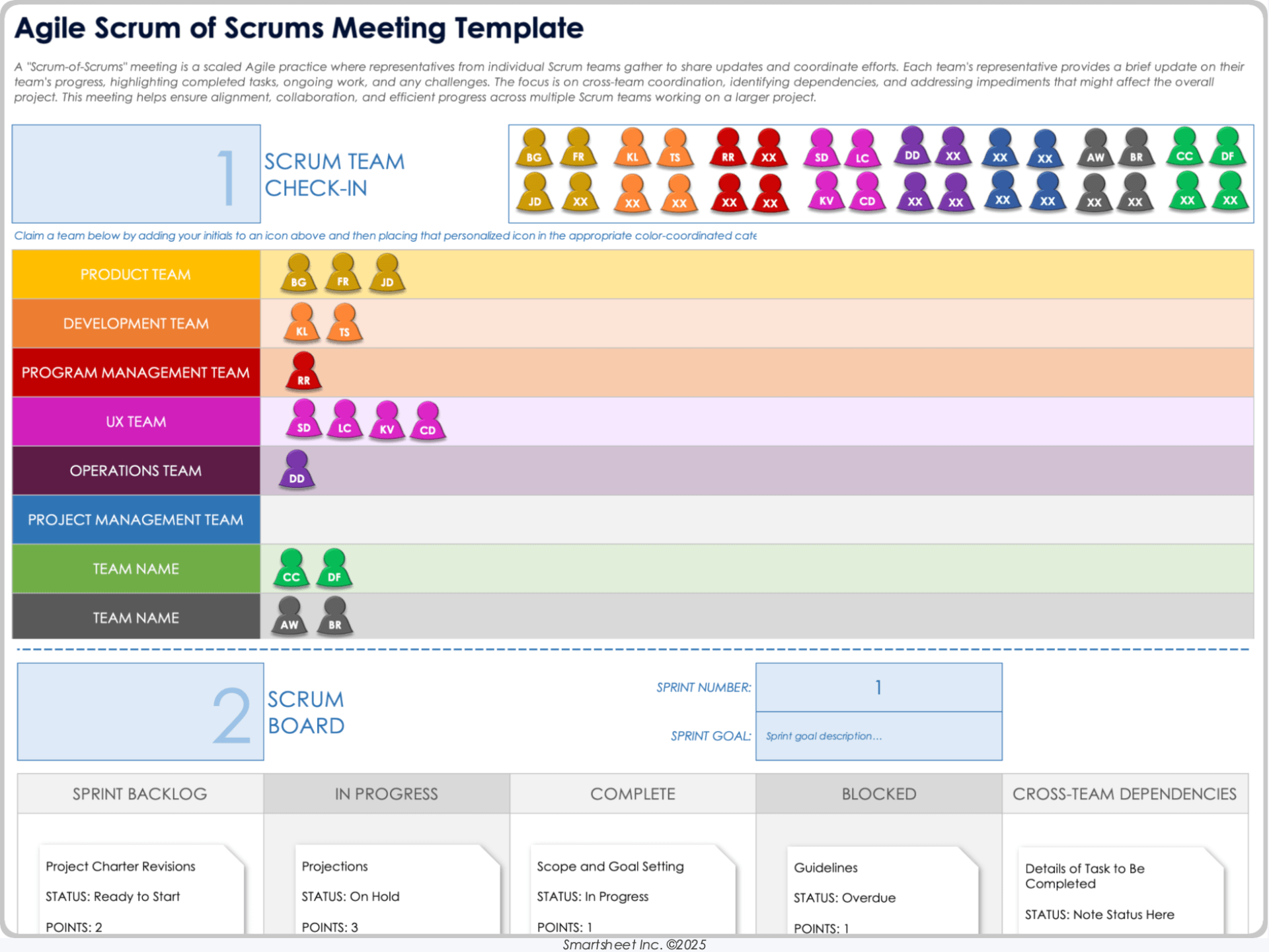 Agile Scrum of Scrums Meeting Template