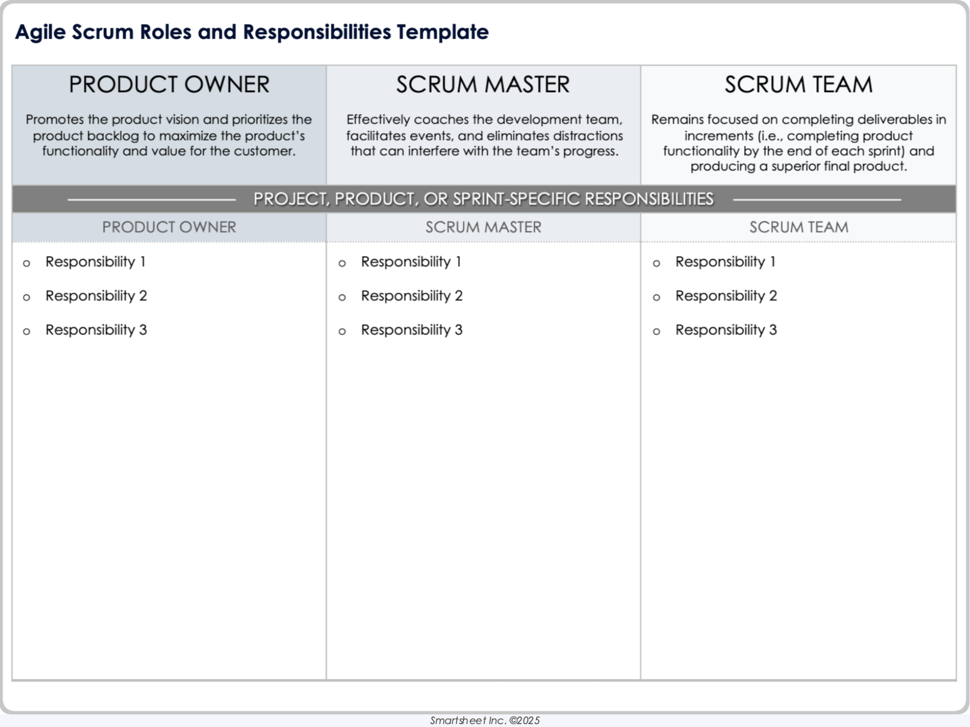 Agile Scrum Roles and Responsibilities Template