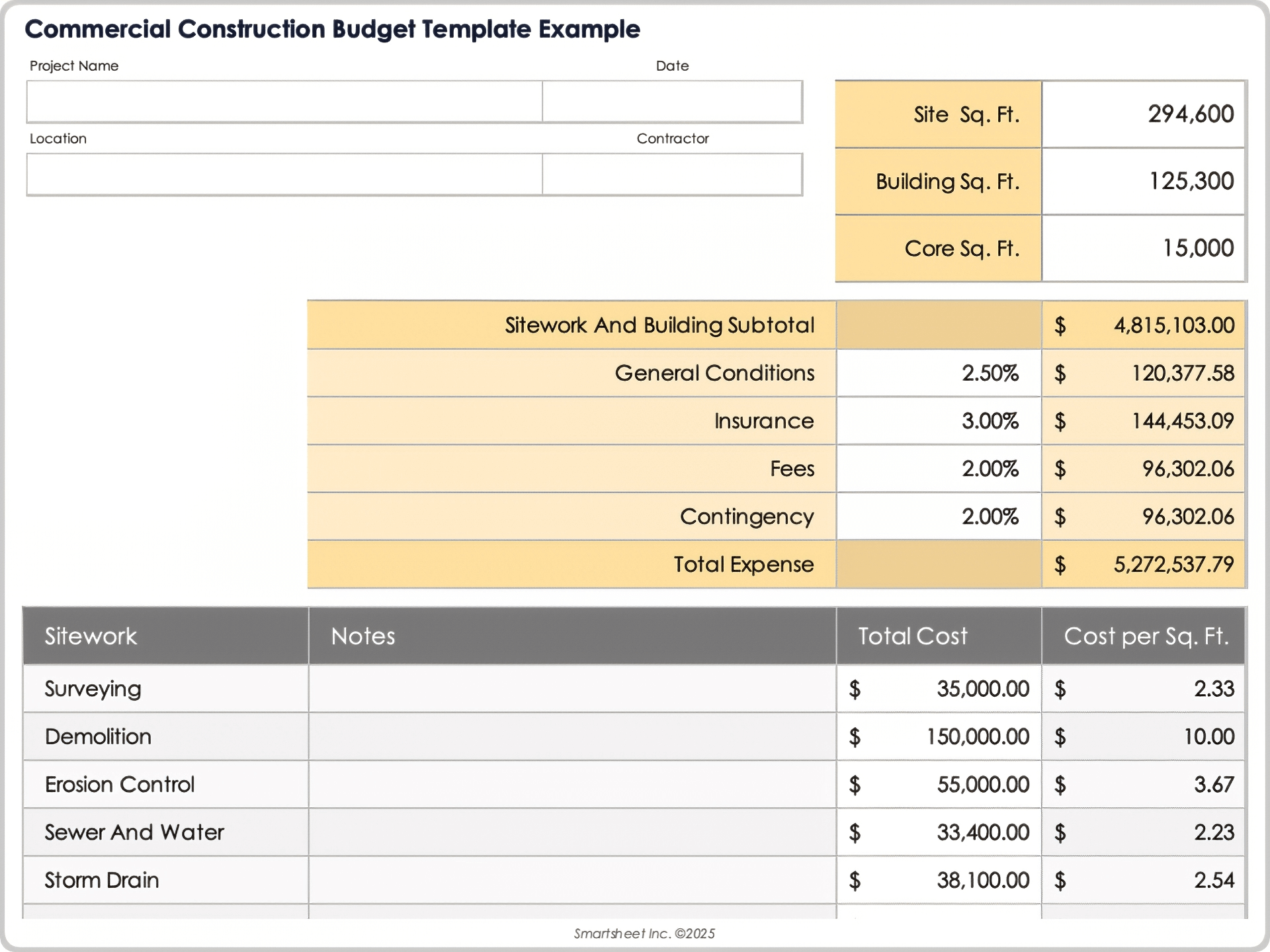 Commercial Construction Budget Template Example