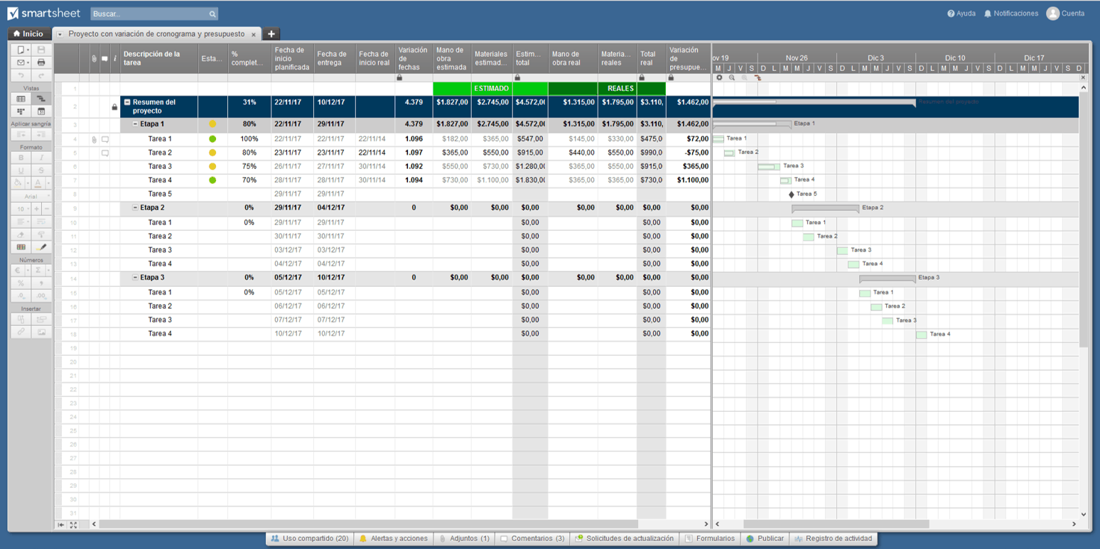 Plantillas Gratis De Gestión De Proyectos En Excel