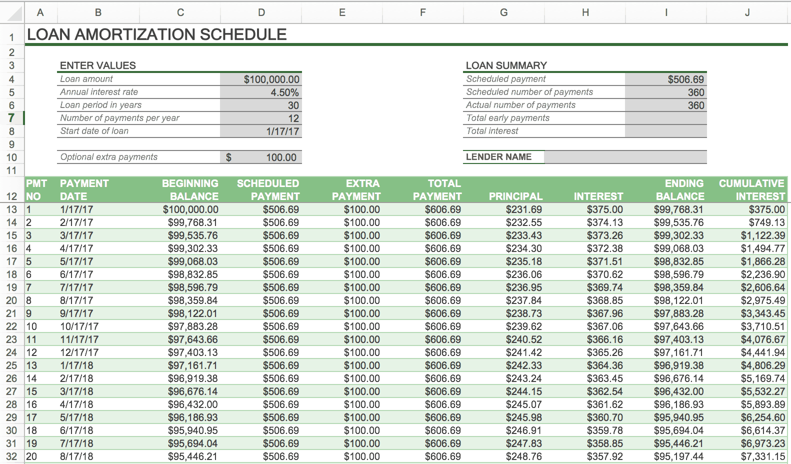amortization schedule for excel