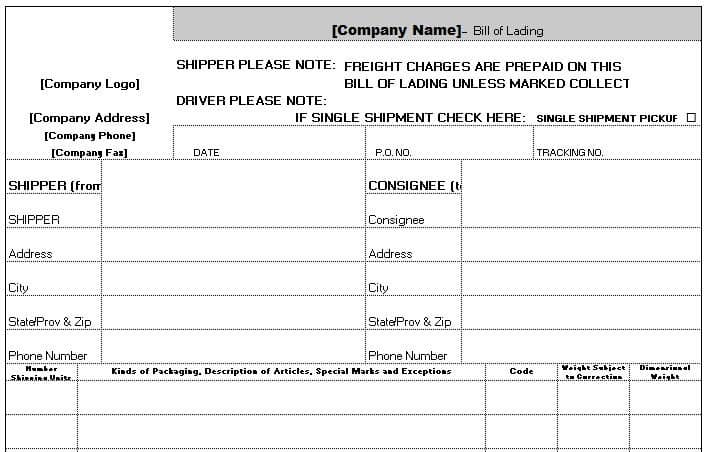 Retail Chart Of Accounts Templates