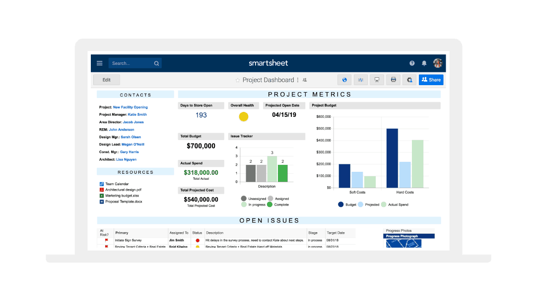 Example of a construction project dashboard in Smartsheet.