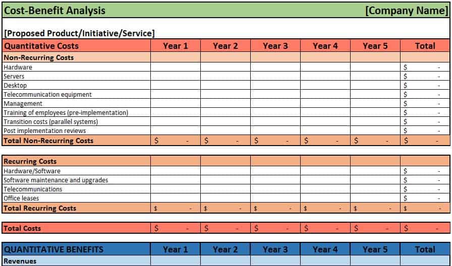 Free Financial Templates in Excel