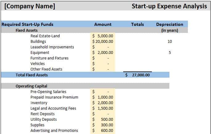 Startup Financial Projections Template TUTORE ORG Master of Documents