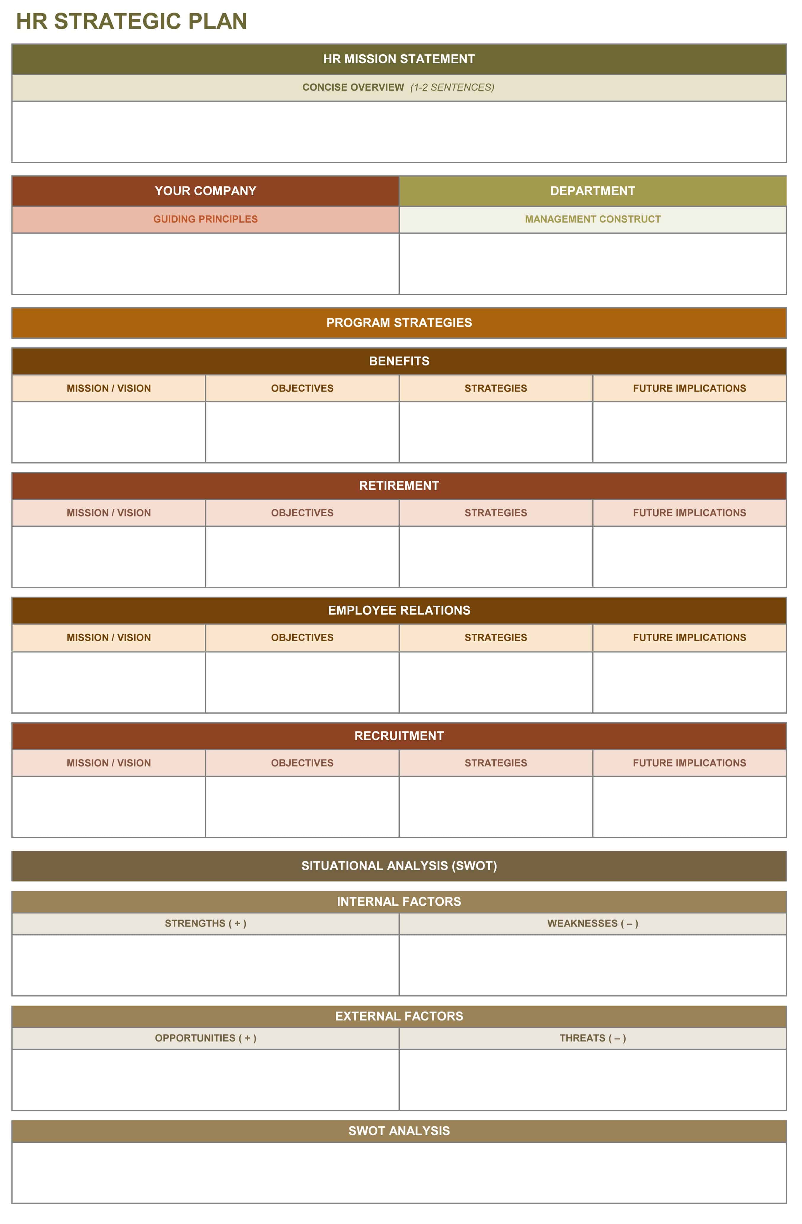 Strategic Human Resource Management Smartsheet