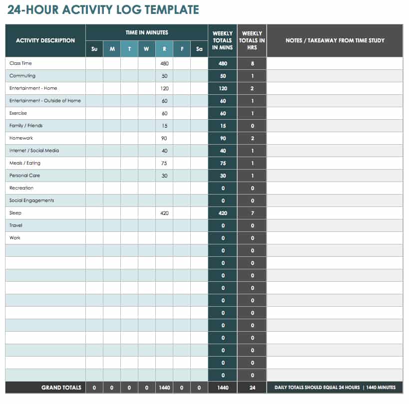 time management chart template