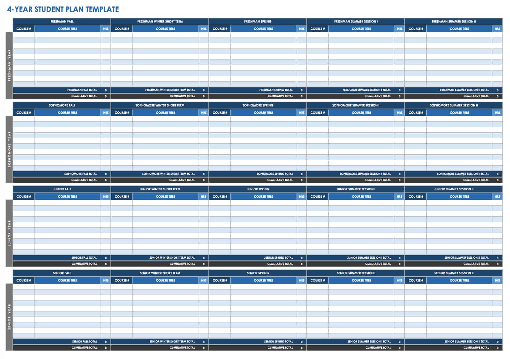 student time management chart